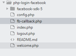 PHP project folder structure